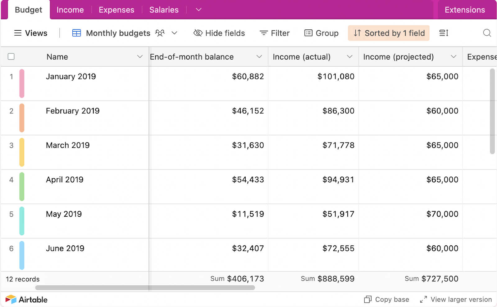 Website to Airtable with Maxun